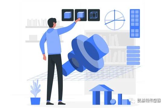 案例分析 | 凱基特視覺檢測系列-面陣3D相機