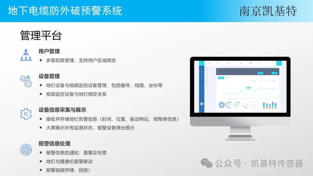 新品推薦 | “智能地釘”預(yù)警系統(tǒng) 新品推薦 | “智能地釘”預(yù)警系統(tǒng)