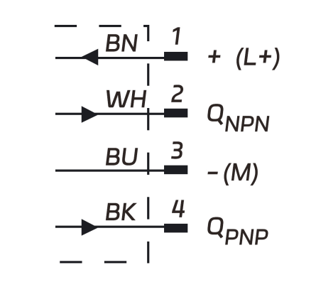 超聲式標簽傳感器 超聲式標簽傳感器