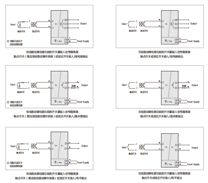 KJT-8033隔離安全柵 KJT-8033隔離安全柵
